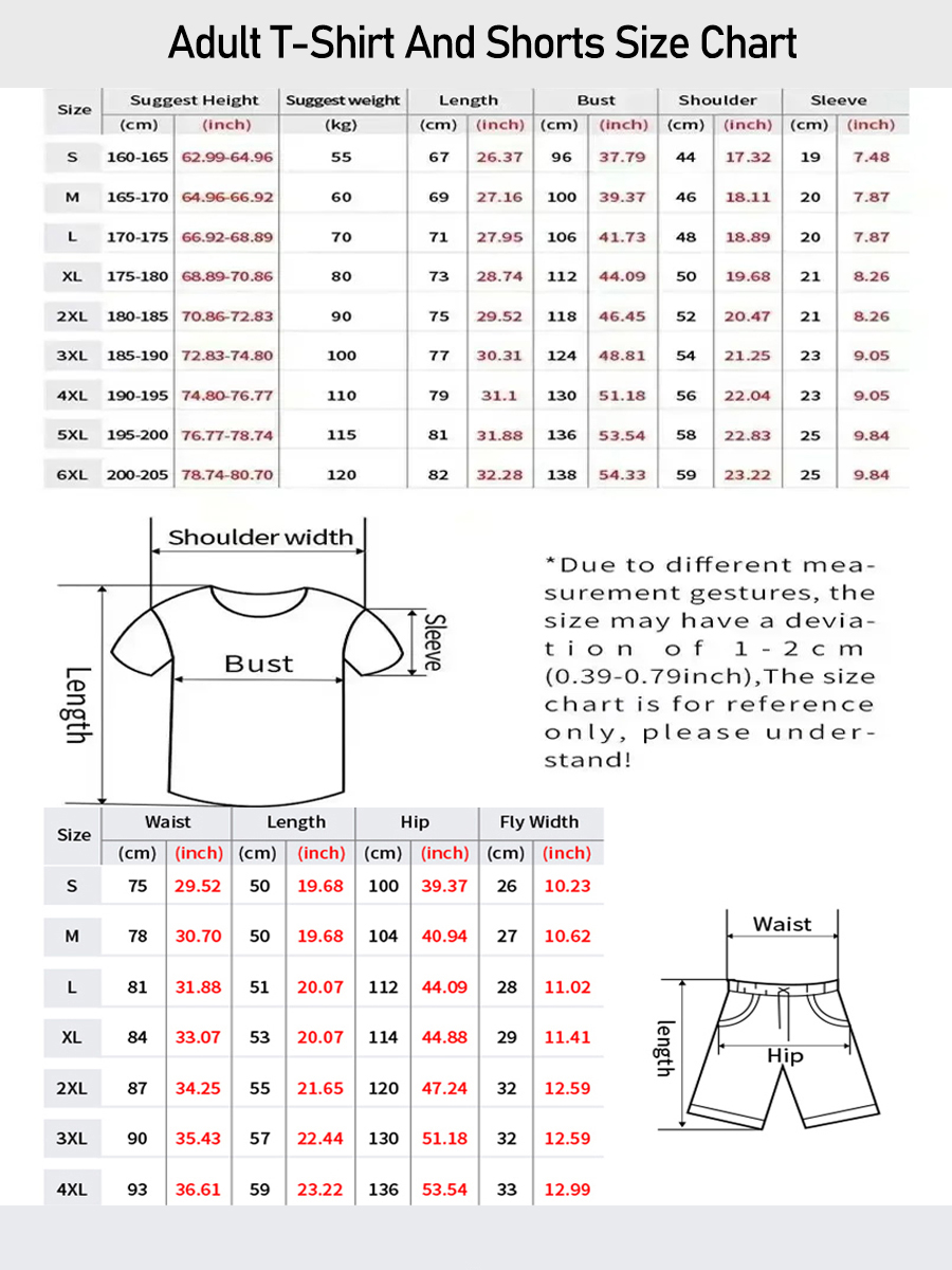 Japoński zestaw Ukiyo-e Ocean  – Summer Clothing Haul recenzja i cena